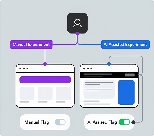 AI-Assisted Experimentation